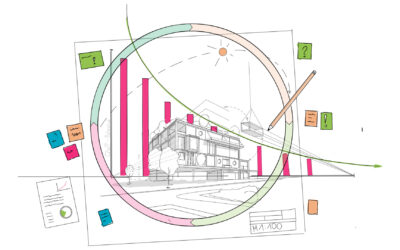 Erster Workshop des Praxis-Checks zum ULL „Zirkuläres Bauen Wien“